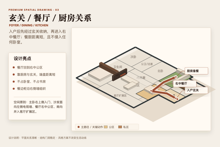玄关餐厨关系 2.5D 图