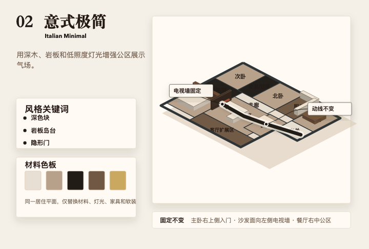 意式极简风格方案板