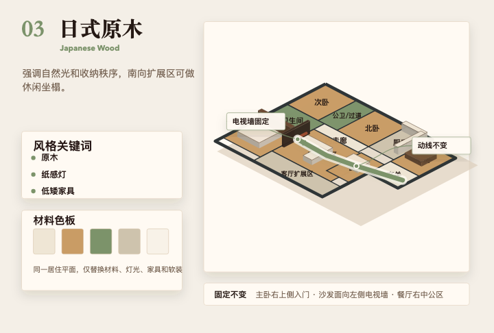 日式原木风格方案板