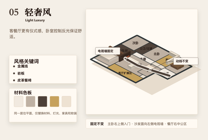 轻奢风格方案板